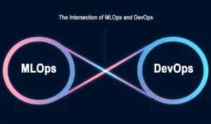 Harmonizing MLOps with DevOps