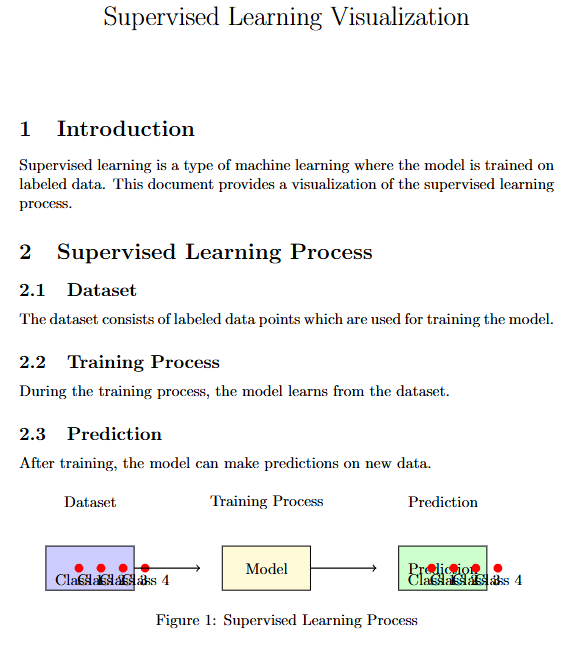 Supervised Learning in Anomaly Detection