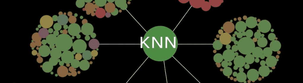 Combining KNN with Ensemble Methods