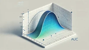 AUC vs. PR Curve