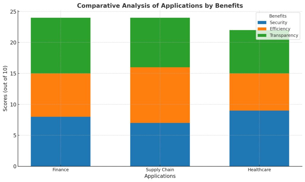 Feature comparison of popular TinyML platforms to assist developers in selecting the right tool for their projects.